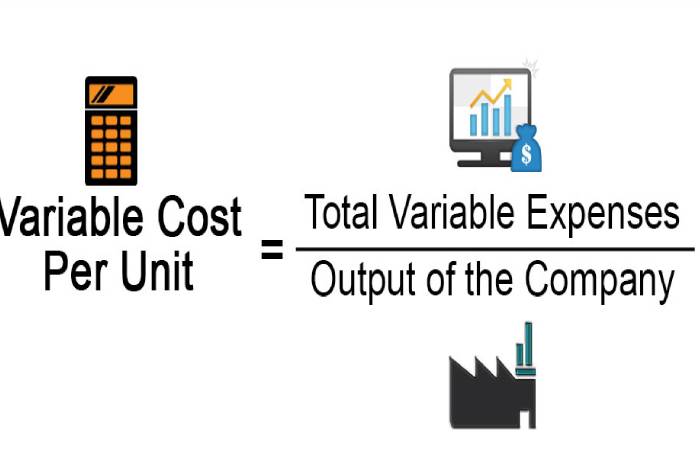 variable costs