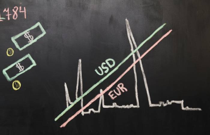 fundamental forex analysis