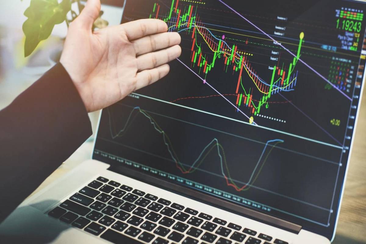 forex analysis