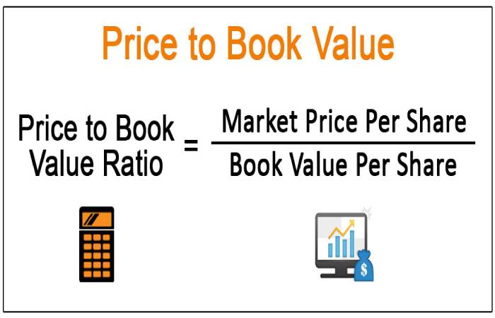 book value