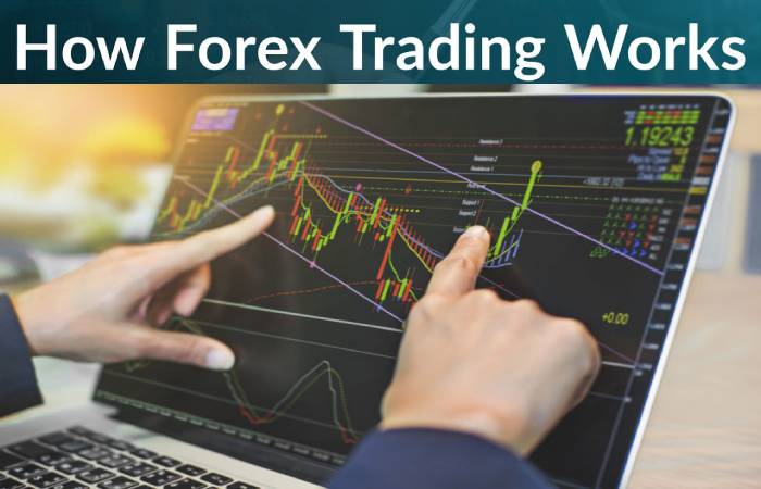 forex trading