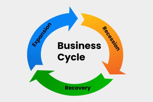 business cycle