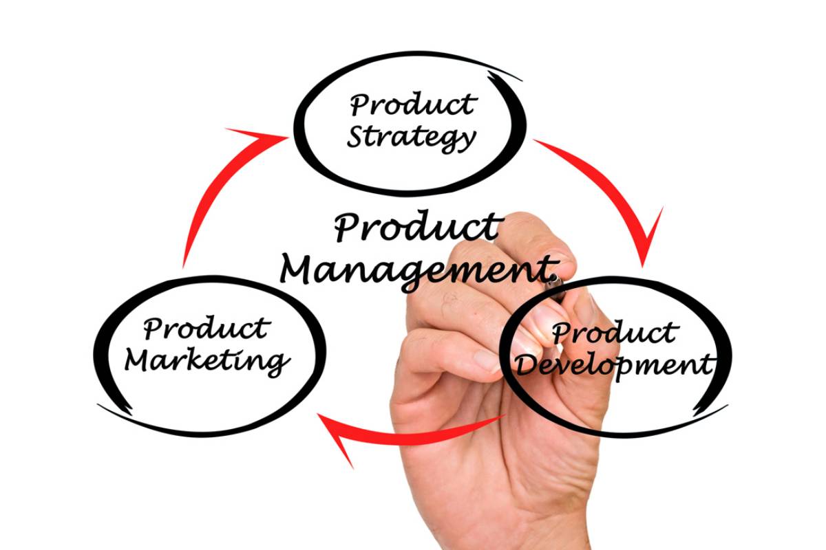 product management