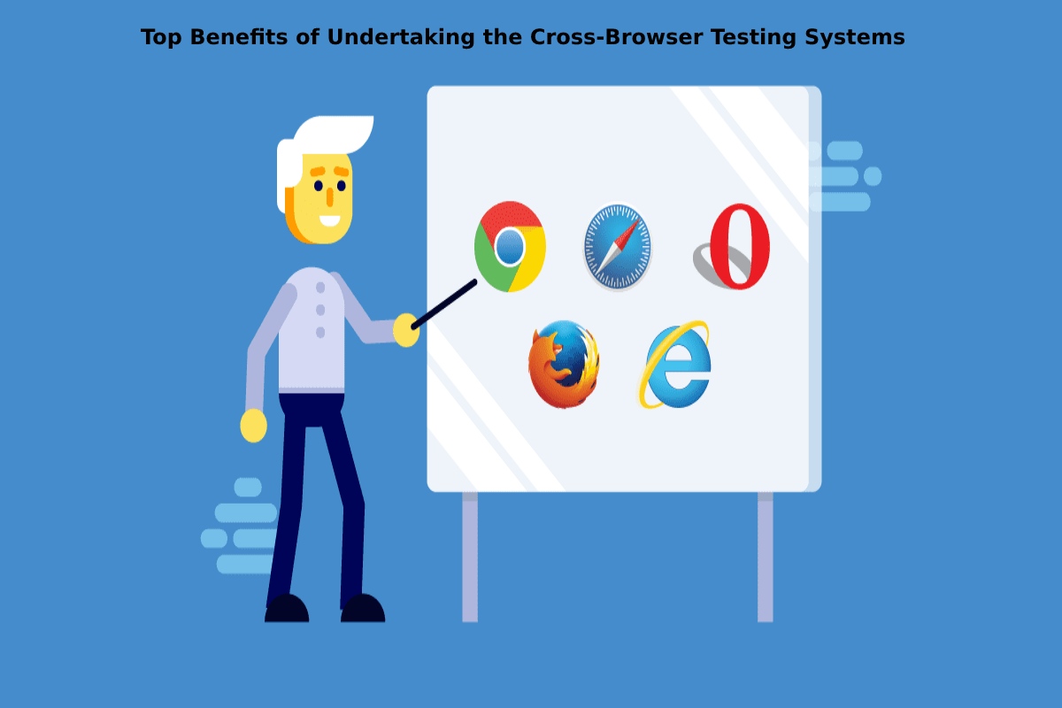 cross-browser testing systems