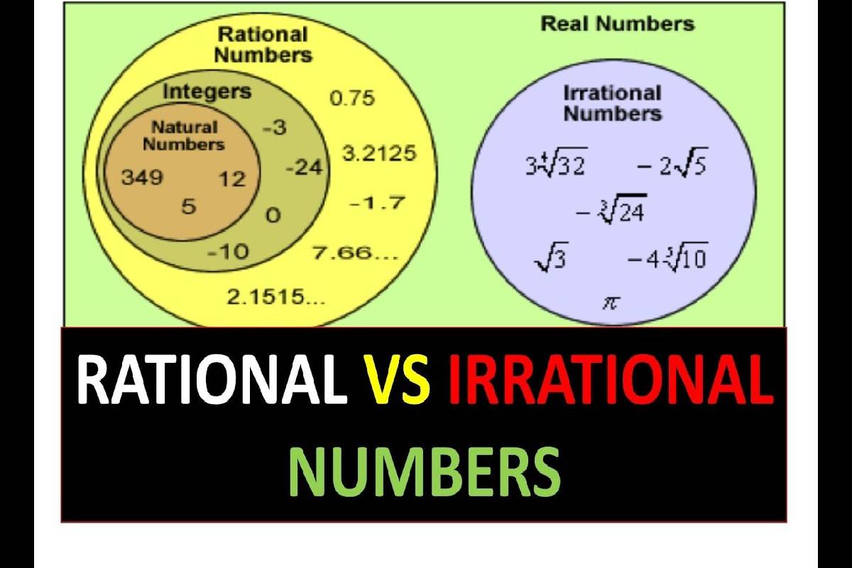 Rational and irrational – An important categorization of numbers