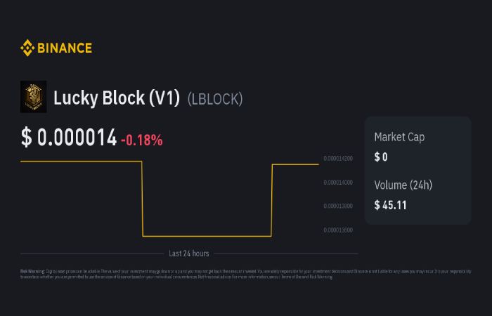 Lucky Block (LBLOCK)