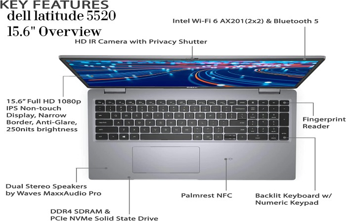 Dell latitude 5520 Overview