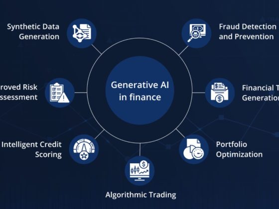 How To Do Custom Financial Modeling For ESG Analysis
