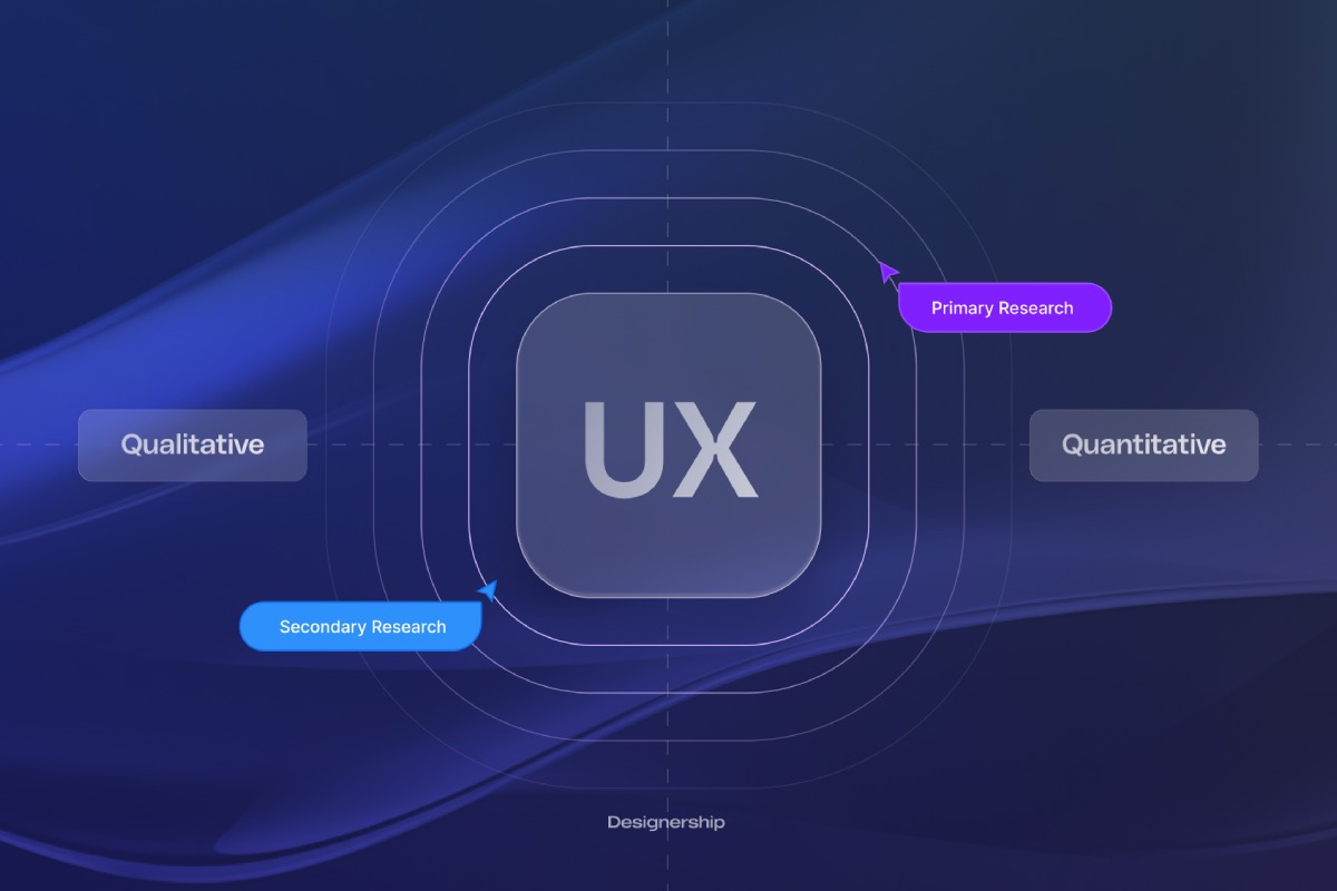 UX Research Methods