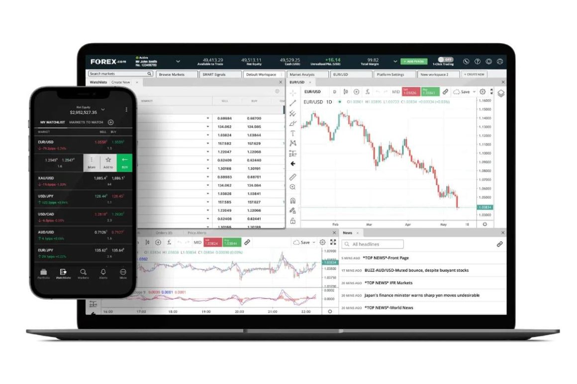 Online Trading Platform