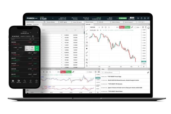 Online Trading Platform